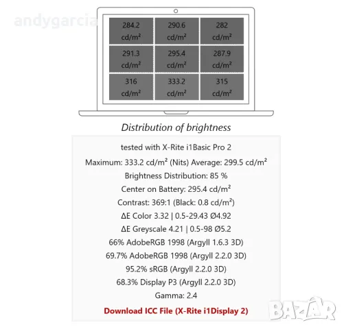 Clevo P375SM/Core i7-4710QM/Dual NVidia GTX 860M 4GB/16GB RAM/128GB SSD + 750GB HDD XMG SAGER, снимка 16 - Геймърски - 47893280