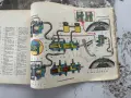 Ръководство, схеми и настройки на Лада, снимка 5