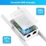 Нов 300Mbps Wi-Fi Booster - Стабилен Сигнал, Широк Обхват, снимка 2