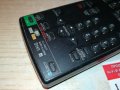 SONY RMT-V141K REMOTE CONTROL 1510211219, снимка 6