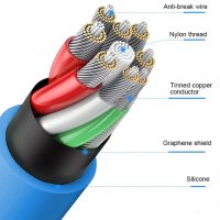 120W 6A Супер бързо зареждане тип - C Течен силиконов кабел Quick Charge USB кабел., снимка 4 - USB кабели - 38387090