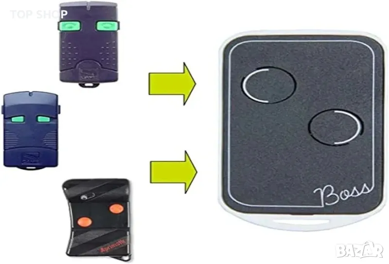 дистанционно управление Nolongo Boss QC2 30, 900MHz, съвместимо с Top 302M/Top 302A/Aprimatic, снимка 1