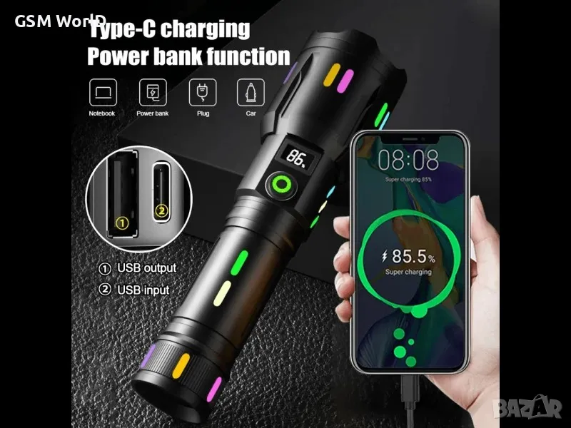 LED тактически алуминиев фенер X-BAL G BL-G62TG – 20см., снимка 1