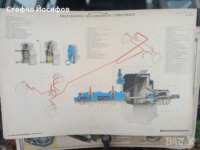 Учебни табла за автомобил ВАЗ