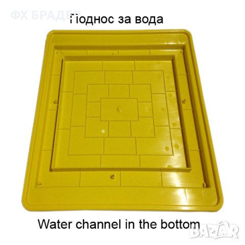 ПРОМОЦИЯ! Автоматичен инкубатор за яйца - 96бр., снимка 3 - Други стоки за животни - 35357552