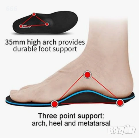 Ортопедични стелки 5.5 25см, снимка 9 - Други - 54214790