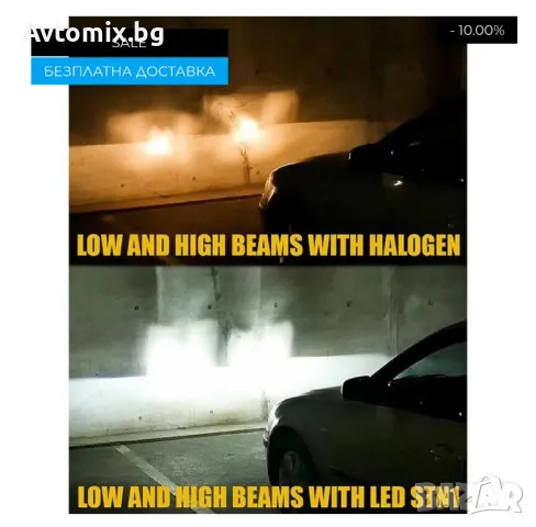 Н7 LED xenon крушки, модел STN1 за 10-24V, 65W, Canbus 6000K, комплект, БЕЗПЛАТНА ДОСТАВКА, снимка 4 - Аксесоари и консумативи - 49674365