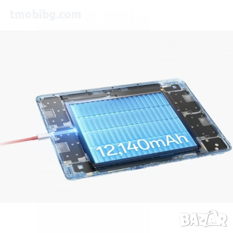 OnePlus Pad 3 16GB+512GB RAM, снимка 4 - Таблети - 53256282