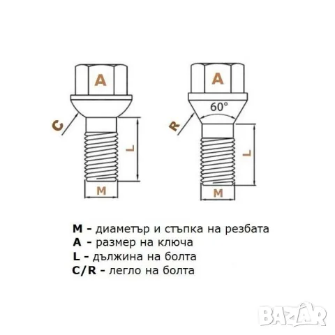 Секретни болтове за джанти M12x1.5, 24 мм, конусно легло, снимка 5 - Аксесоари и консумативи - 55861442