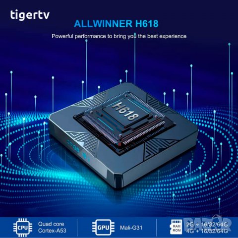 TV Box X98H Android 12, Dual WIFI, Bluetooth 5, Гаранция, снимка 9 - Плейъри, домашно кино, прожектори - 31183230