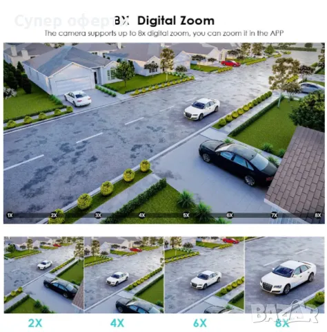 Камера за наблюдение 4K Ultra HD,8MP,датчик за движение,нощно виждане,двупосочна аудио връзка,водоус, снимка 12 - Камери - 48379402