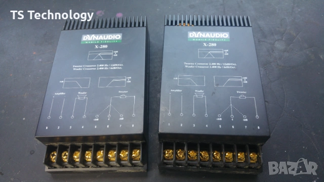 Аудио Филтри DYNAUDIO X-280 / Crossover, снимка 3 - Аксесоари и консумативи - 53045472
