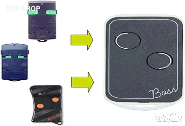 дистанционно управление Nolongo Boss QC2 30, 900MHz, съвместимо с Top 302M/Top 302A/Aprimatic