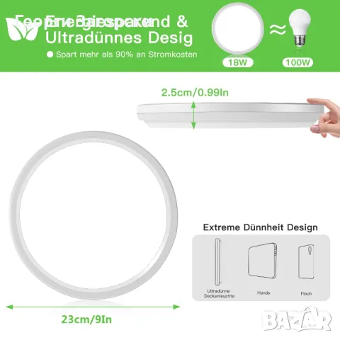 LED Плафон с датчик за движение 18W тънък ( SLIM ), снимка 2 - Лампи за таван - 49353174