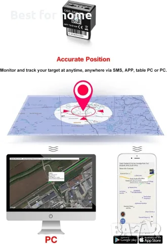 Winnes TK816 Автомобилен GPS тракер, снимка 4 - Друга електроника - 56405018