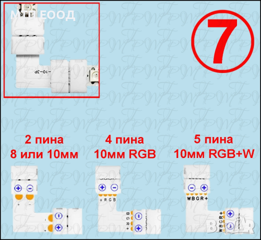 RGB led лента, лед лента, светодиодна лента, снимка 7 - Друга електроника - 36927545