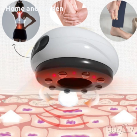 Антицелулитен масажор - терапия с червена светлина, снимка 7 - Масажори - 54027870