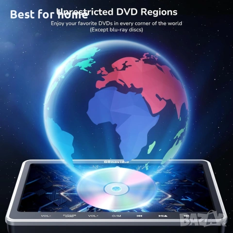 GOnavidio 10.1" двоен DVD плейър за кола за деца с HDMI вход, 2 слушалки, монтажна скоба, снимка 5 - Друга електроника - 54192053