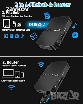 Преносим твърд диск SD Card Reader и Mini WiFi Range Extender , снимка 4 - Друга електроника - 47718713