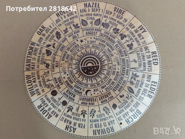 Картини за подарък с зодиак 14лв. за 1 бр., снимка 3 - Други ценни предмети - 48486812