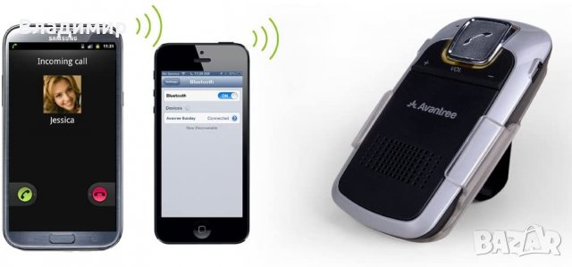  СОЛАРЕН BLUETOOTH ЗА АВТОМОБИЛ – SUNDAY, снимка 2 - Безжични слушалки - 32047934