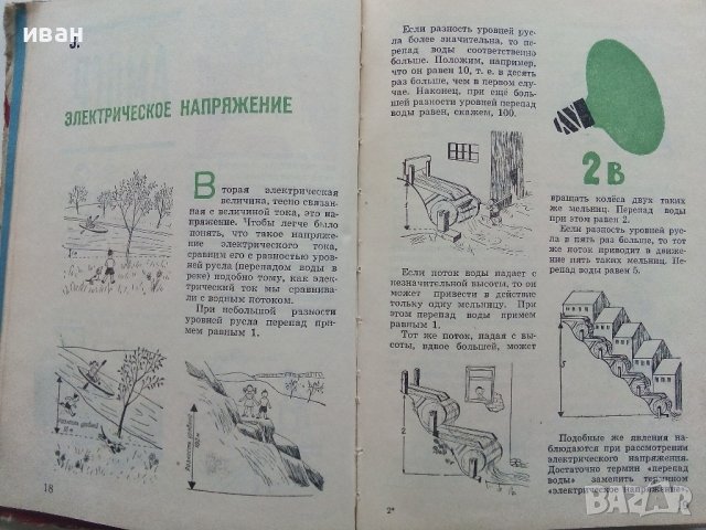 Азбука Радиолюбителя - Ч.Климчевский - 1962г. , снимка 4 - Специализирана литература - 38586209