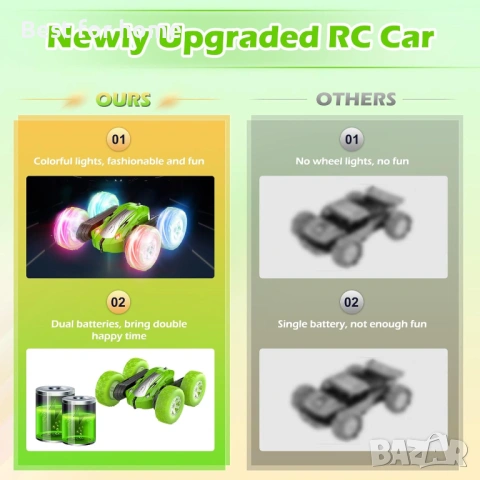 Дистанционно управлявана кола 3 4 5 6 7 8 9 години Игри LED мигаща RC играчка количка , снимка 8 - Коли, камиони, мотори, писти - 54318646