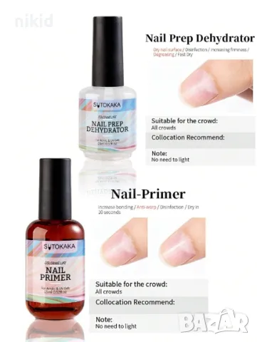 Primer Dehydrator праймер праймър Дехидрататор обезмаслител UV Gel нокти маникюр, снимка 2 - Продукти за маникюр - 47905244