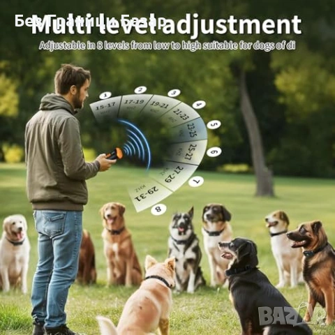 Ново Ултразвуково антилай устройство за кучета LED акумулаторен тренажор, снимка 3 - За кучета - 54129319