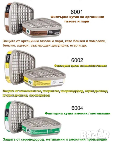 Защитна полумаска 6200 | Предпазна маска, еквивалент на 3М 6200, снимка 5 - Други инструменти - 44681387