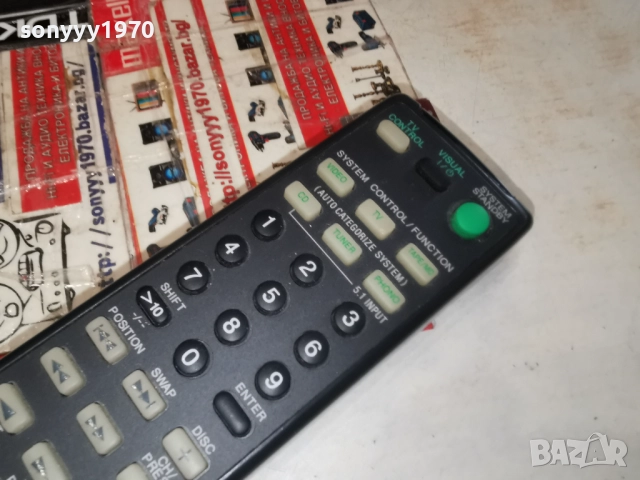 SONY RM-U302 RECEIVER REMOTE-ВНОС SWISS 1512251043, снимка 16 - Ресийвъри, усилватели, смесителни пултове - 52798500