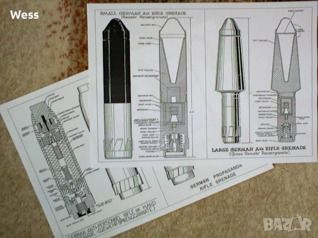 Германски ръчни и стрелкови гранати, снимка 2 - Колекции - 48677692