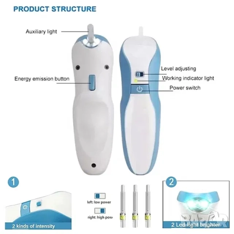 Козметичен Апарат за Фибробласт, Плазмолифтинг, Плазма Пен, лифтинг, снимка 2 - Козметични уреди - 52063932