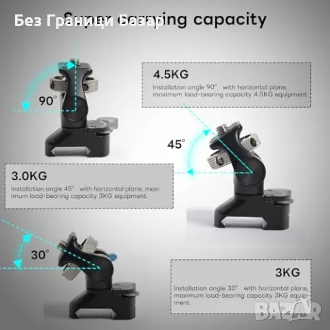 Нова Гъвкава стойка за 5" и 7" монитори с 180° наклон и 360° завъртане, снимка 3 - Други - 48004159