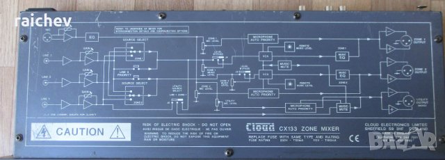 ★ █▬█ █ ▀█▀ ★ CLOUD CX-133 – Английски зонов миксер. , снимка 4 - Ресийвъри, усилватели, смесителни пултове - 30713548