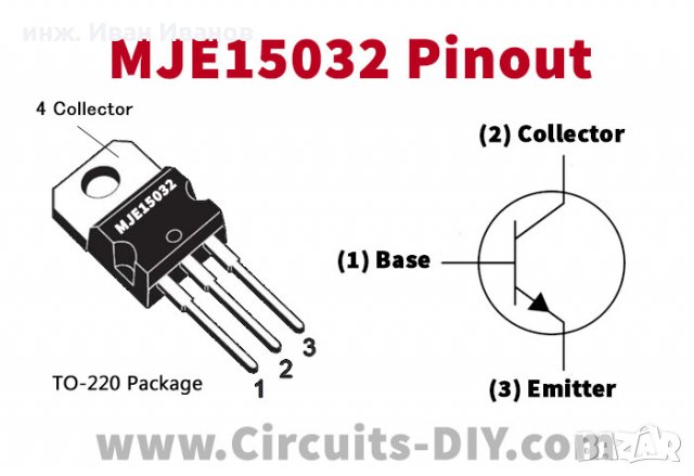 MJЕ15032G / MJЕ15033G npn/pnp 8A, 250V, 50W, 30MHz, TO-220АВ биполярни аудио транзистори, снимка 2 - Друга електроника - 35625939