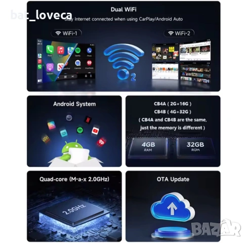 ATOTO Car Smart AI Box Android система 4GB 32GB Android Auto Dual WiFi Bluetooth адаптер за кола , снимка 3 - Аксесоари и консумативи - 53926669