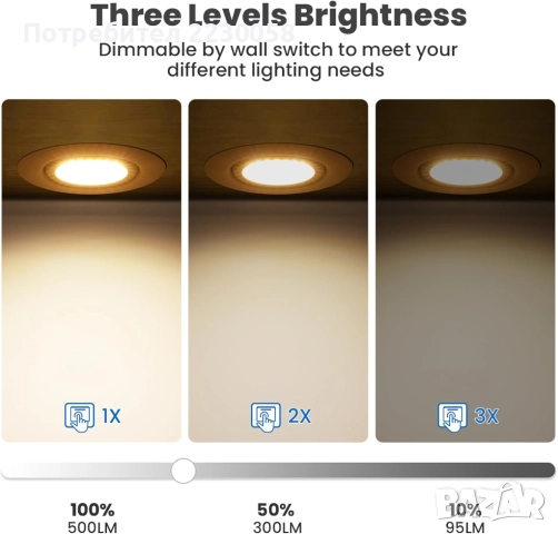 Комплект LED лунички за вграждане на таван на хол/кухня/баня (цяло тяло), снимка 10 - Лед осветление - 51553107