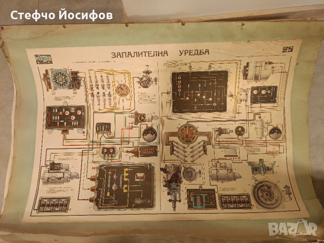 Учебни табла за Зил 130,131, снимка 11 - Антикварни и старинни предмети - 53013607