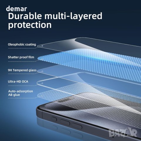 NEW'C 3 броя стъклен протектор за екран за iPhone 15 Pro Max/ 15 Plus (6,7 инча), закалено стъкло, снимка 7 - Фолия, протектори - 44494487