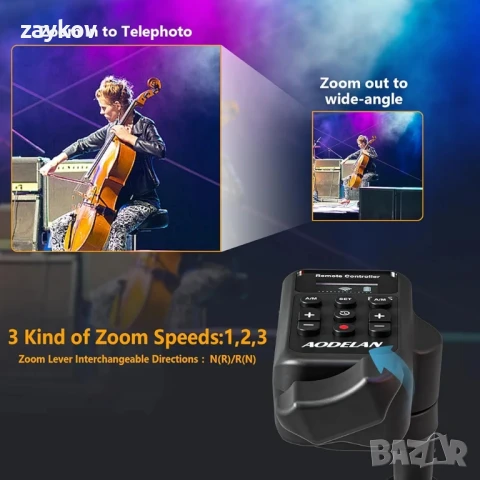 Безжичен контролер за мащабиране Lanc за видеокамера, снимка 6 - Друга електроника - 50498519