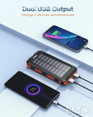 Нов Мощен Соларен Power Bank 30000mAh, Бързо Зареждане, 4 USB Порта, снимка 4 - Външни батерии - 47840292