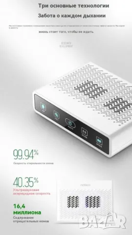 50m³/h Преносим Стерилизатор Отрицателни Йони Озон Дезинфекция Стерилизация на Въздуха За Здрав Сън, снимка 6 - Овлажнители и пречистватели за въздух - 48143019