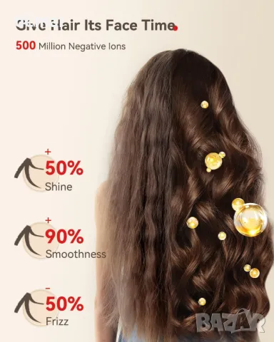 Hextek сешоар, бързо изсушаване с 500 милиона отрицателни йони, 160 000 об/мин, 1700W, снимка 3 - Сешоари - 49672876