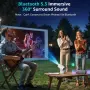 Нов Смарт Мини Прожектор Polocsh (4K Поддръжка, Android 11, WiFi, Bluetooth, Електрически Фокус), снимка 6