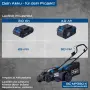 Акумулаторна косачка Scheppach BC-MP380-X 20V 38см Косене Събиране на трева Мулчиране, снимка 6