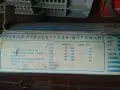 Стари електроди Вежен, снимка 1