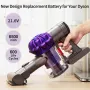 Батерия за Dyson V6,V7- Morpilot 6500mAh, снимка 3