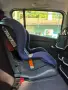 Столче за кола Britax Römer, снимка 2