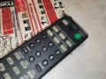 SONY RM-U302 RECEIVER REMOTE-ВНОС SWISS 1512251043, снимка 16